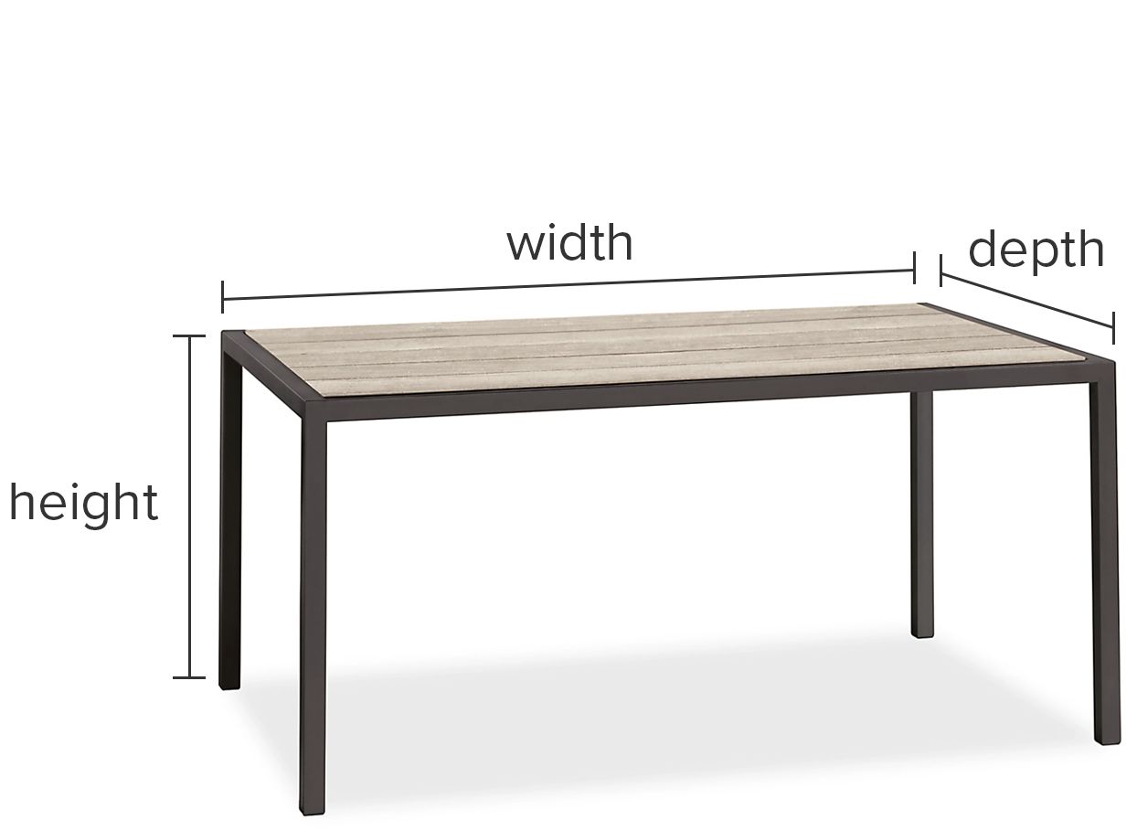 Custom Tables