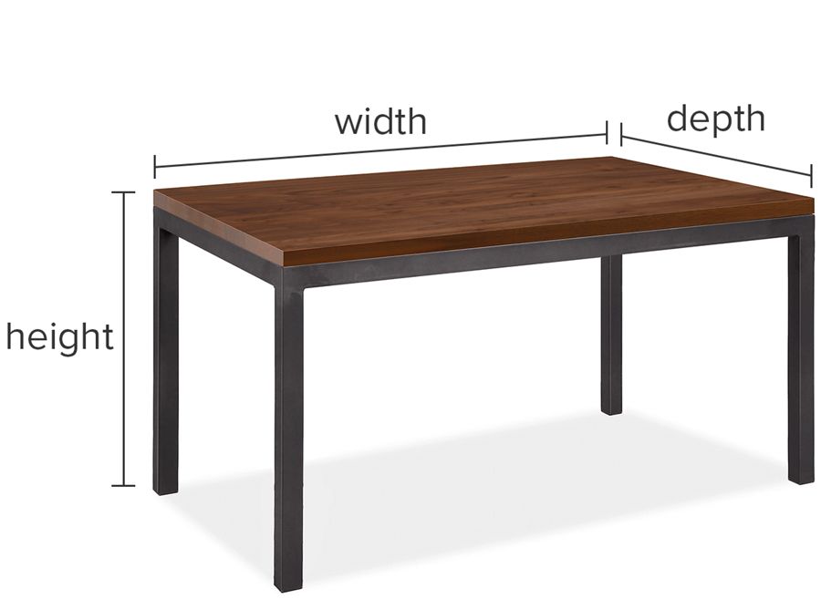 Custom Tables