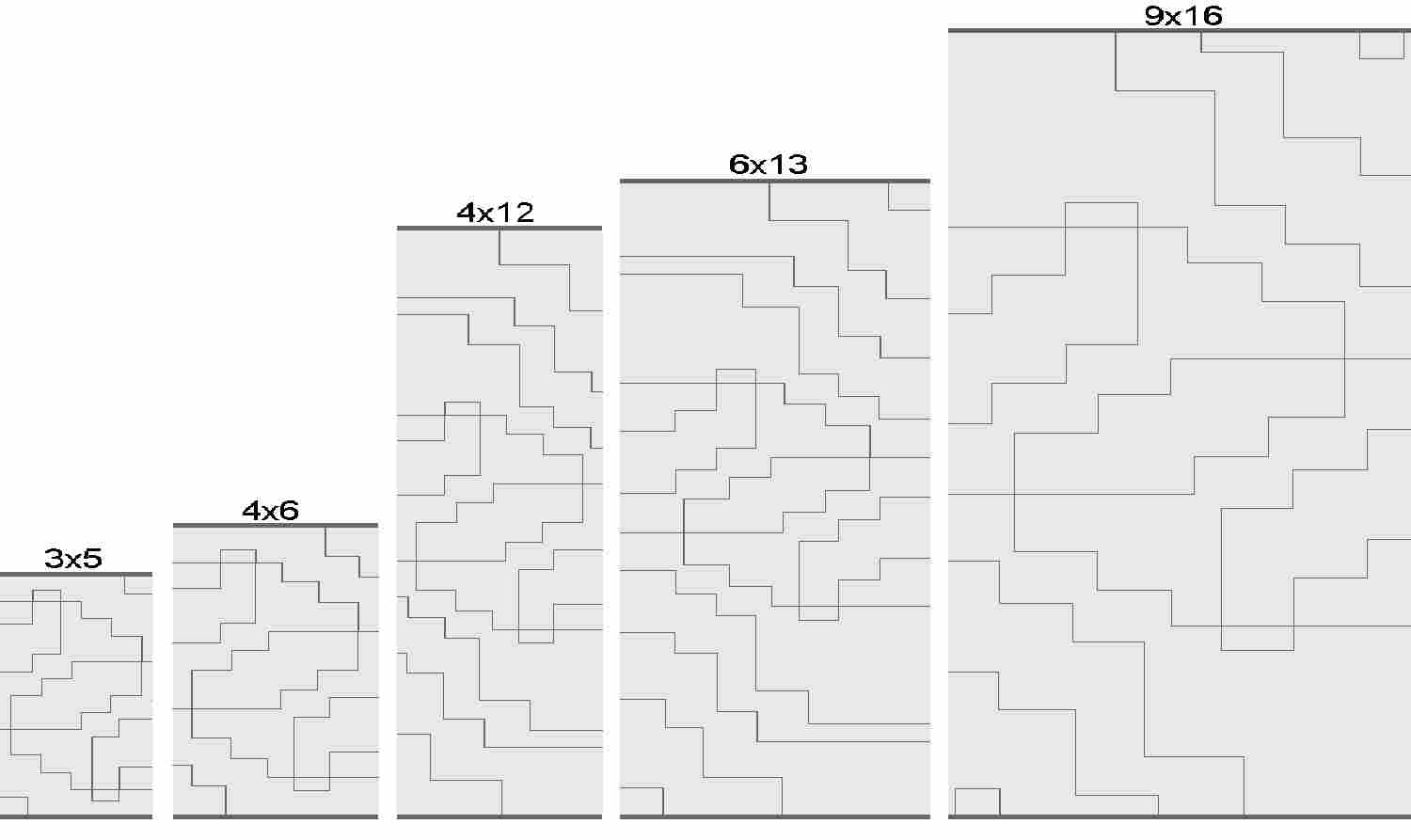 Navi rugs line drawings