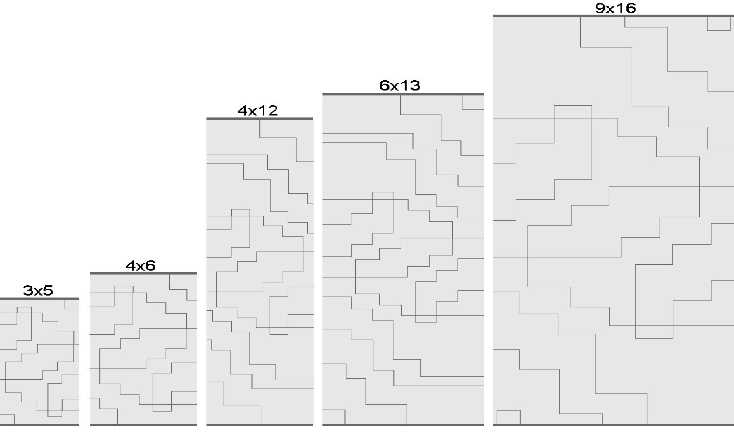 Navi rugs line drawings