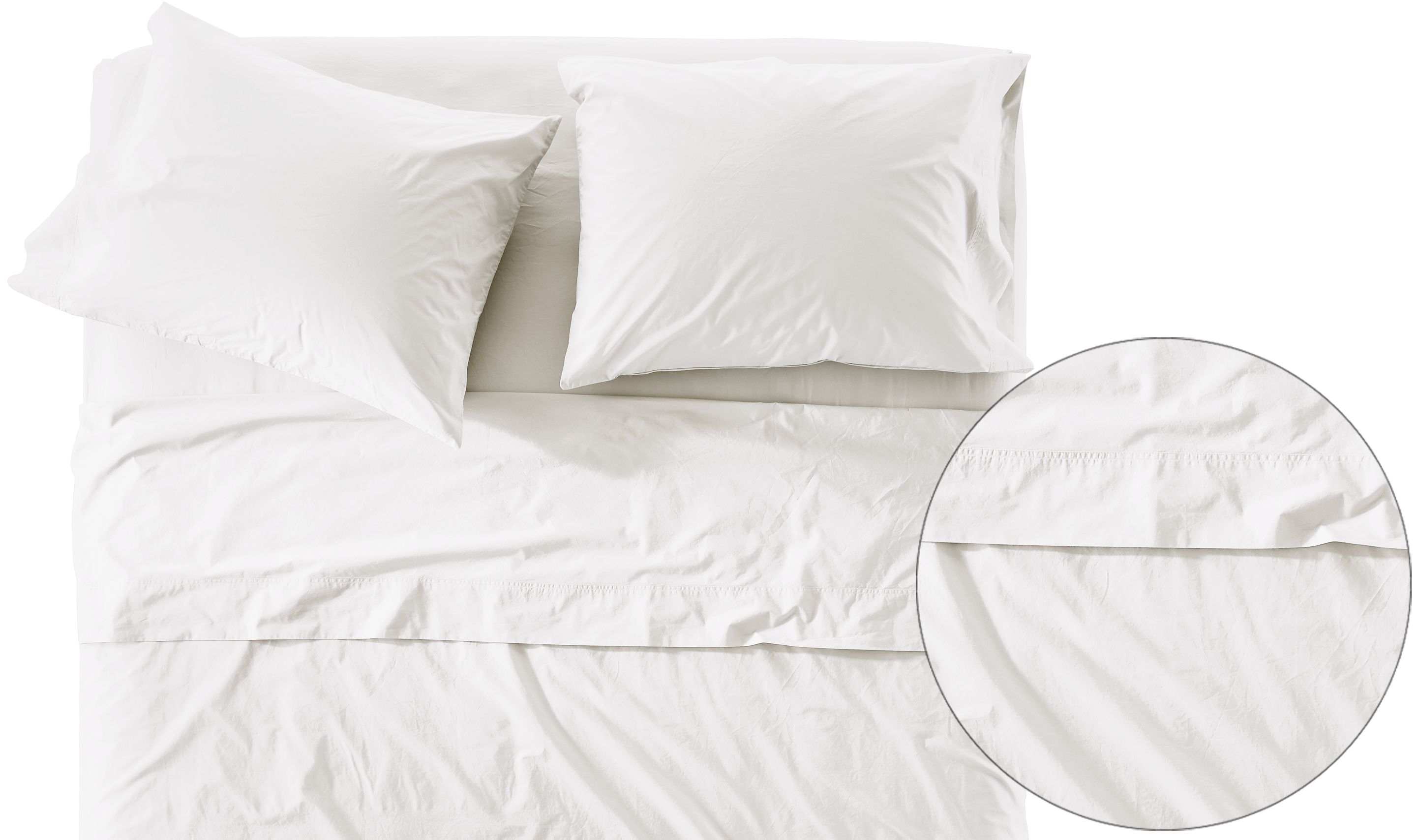 Signature Cotton Percale Sheet Sets