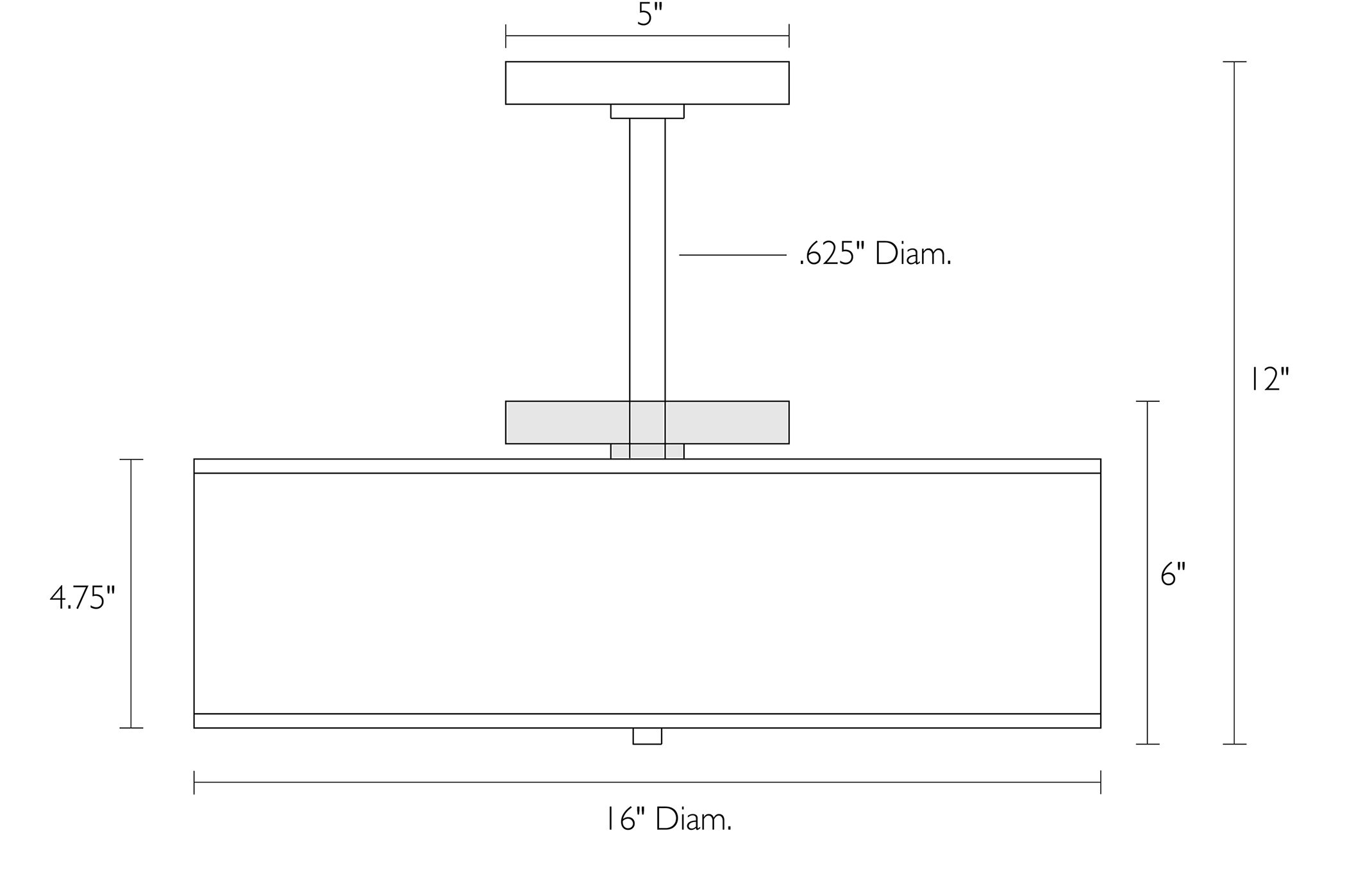 Dimensions image