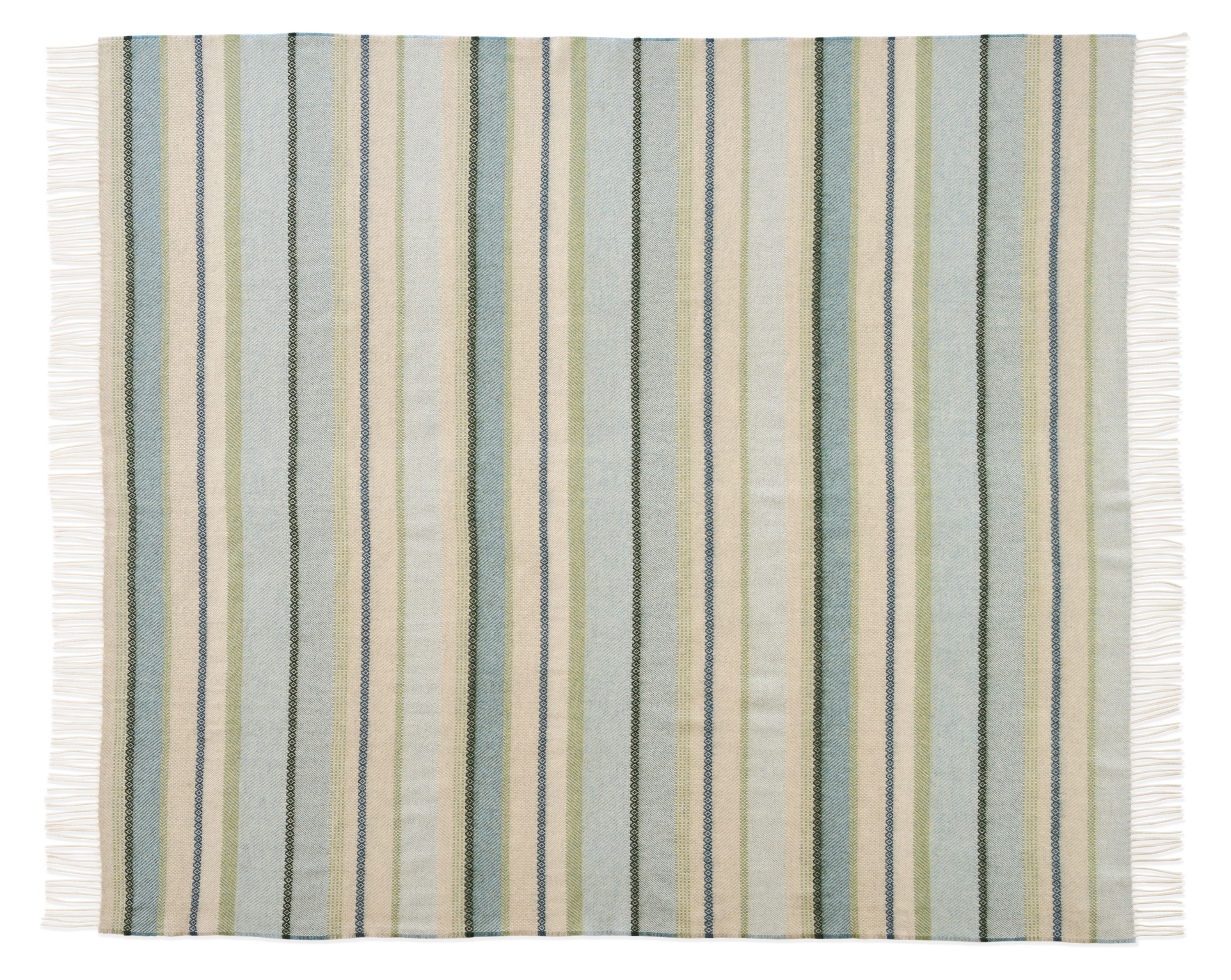 Open view of Picton Throw Blanket in Sky.