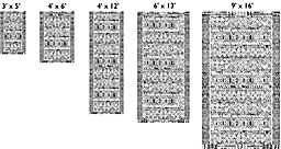 Timuri Custom Rectangle/Square Rug Pattern Guide.